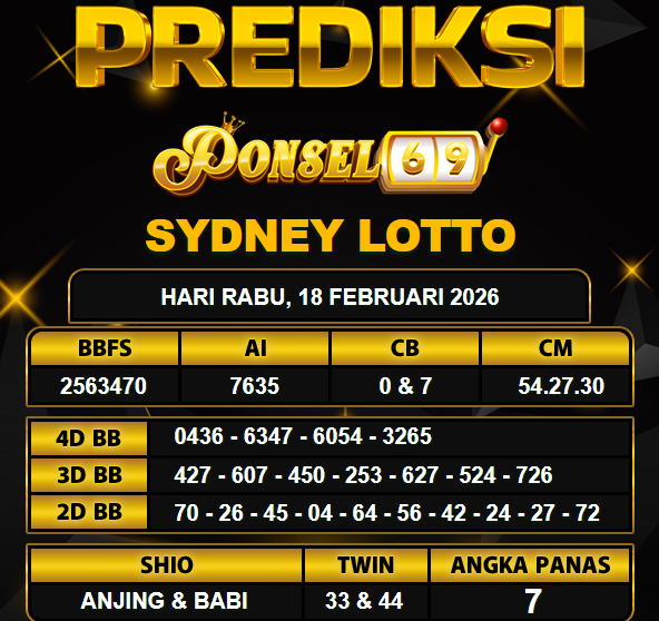 PREDIKSI TOGEL PONSEL69