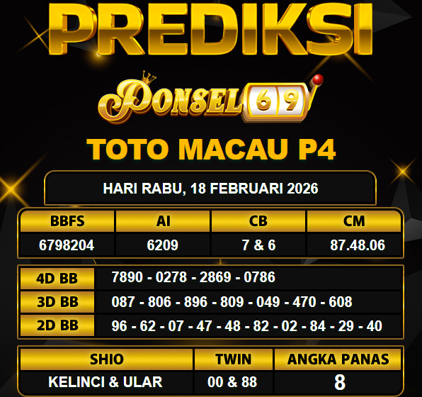 PREDIKSI TOGEL PONSEL69