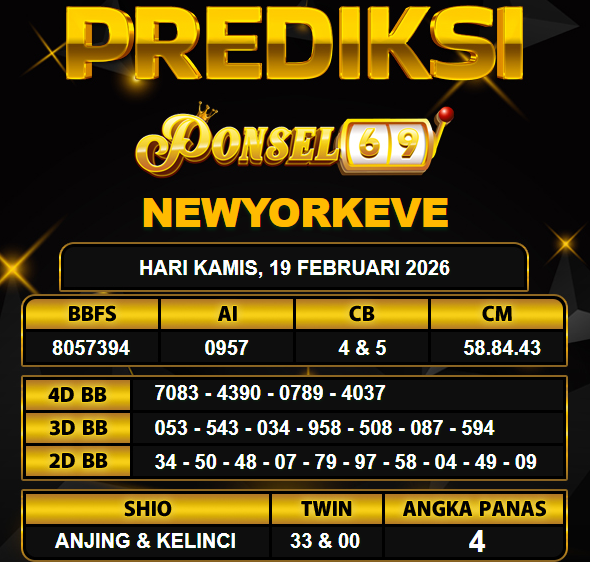 PREDIKSI TOGEL PONSEL69