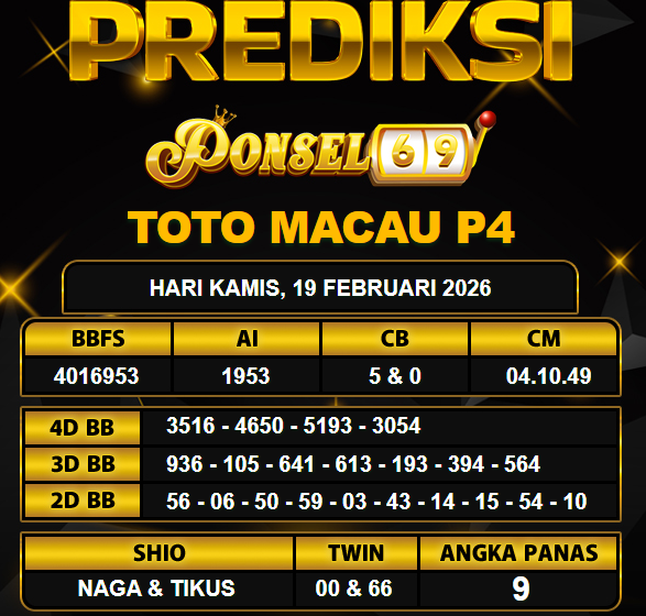 PREDIKSI TOGEL PONSEL69