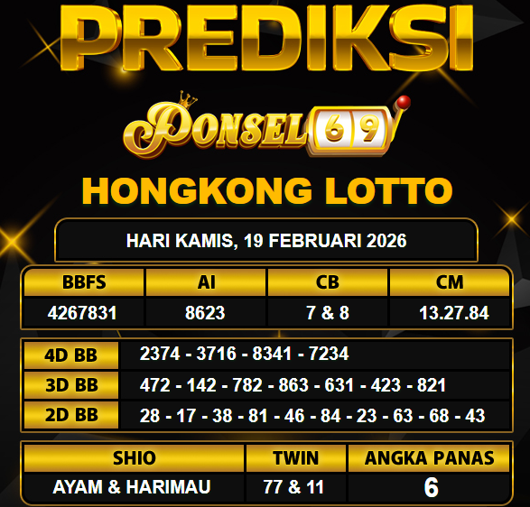 PREDIKSI TOGEL PONSEL69