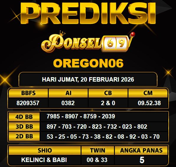 PREDIKSI TOGEL PONSEL69