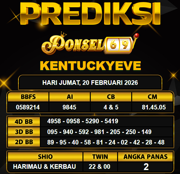 PREDIKSI TOGEL PONSEL69