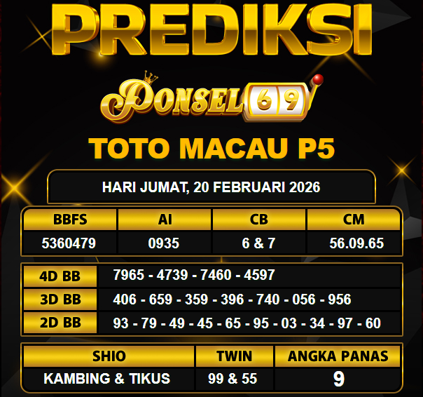 PREDIKSI TOGEL PONSEL69