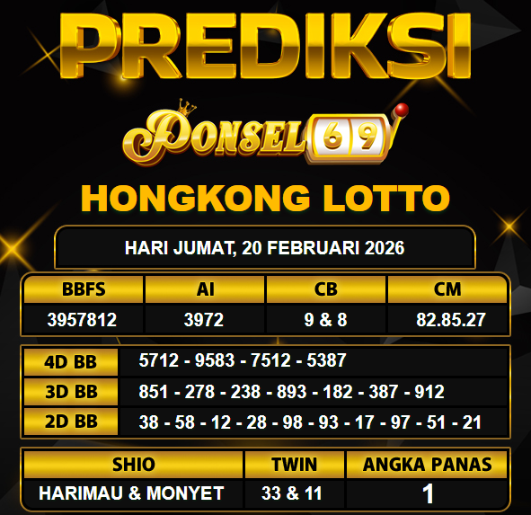 PREDIKSI TOGEL PONSEL69