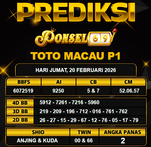 PREDIKSI TOGEL PONSEL69