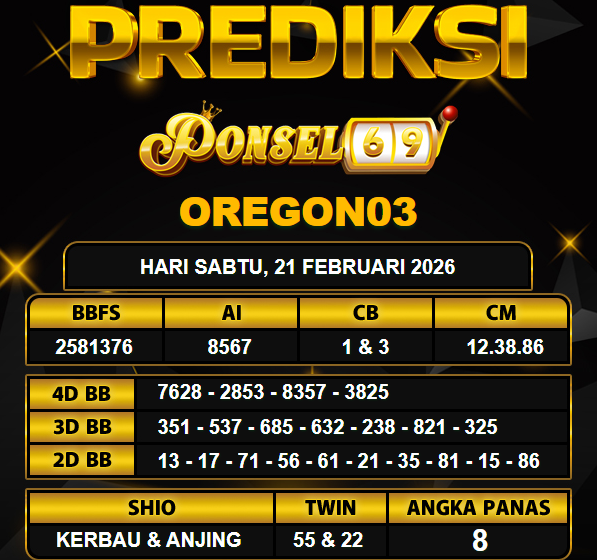 PREDIKSI TOGEL PONSEL69