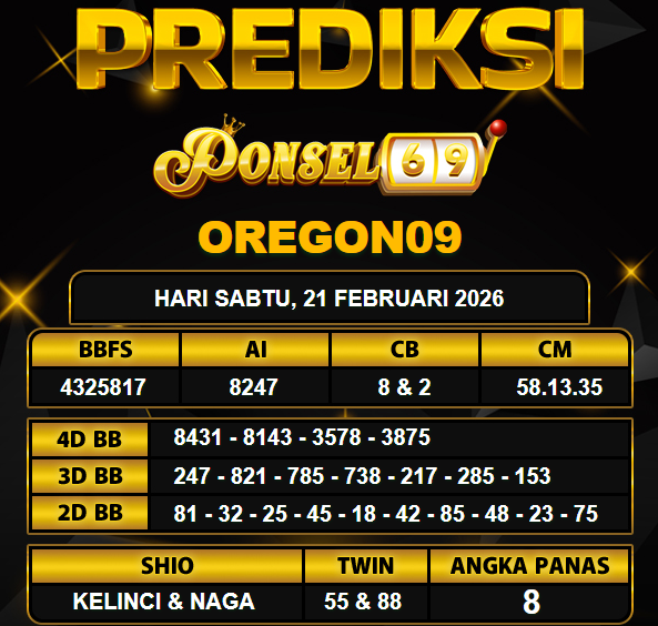 PREDIKSI TOGEL PONSEL69
