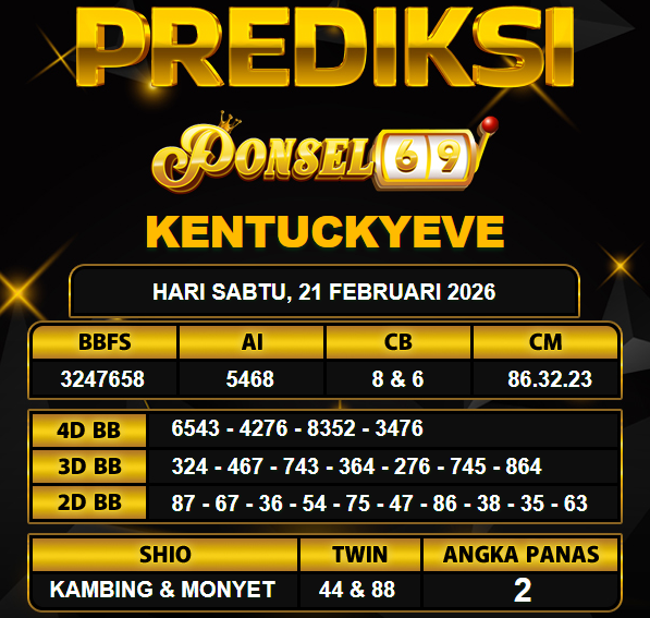 PREDIKSI TOGEL PONSEL69