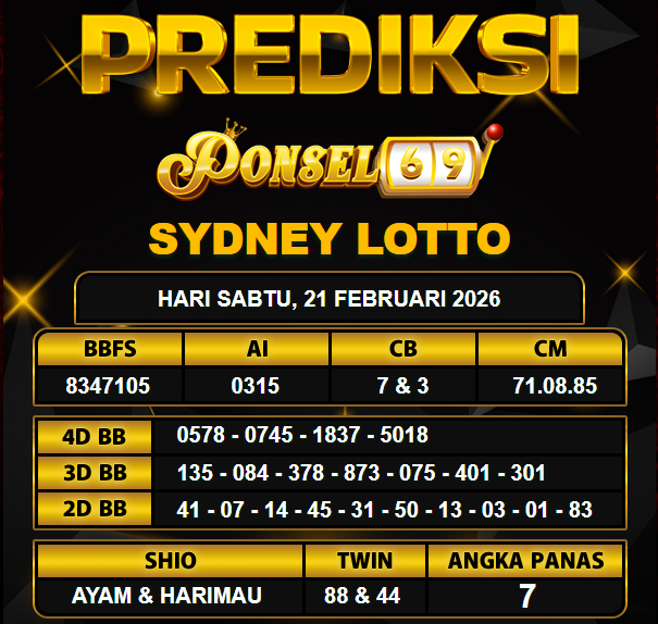 PREDIKSI TOGEL PONSEL69