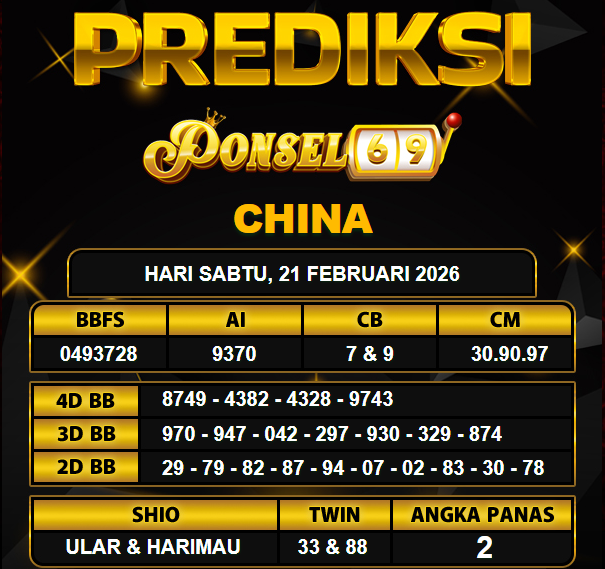 PREDIKSI TOGEL PONSEL69