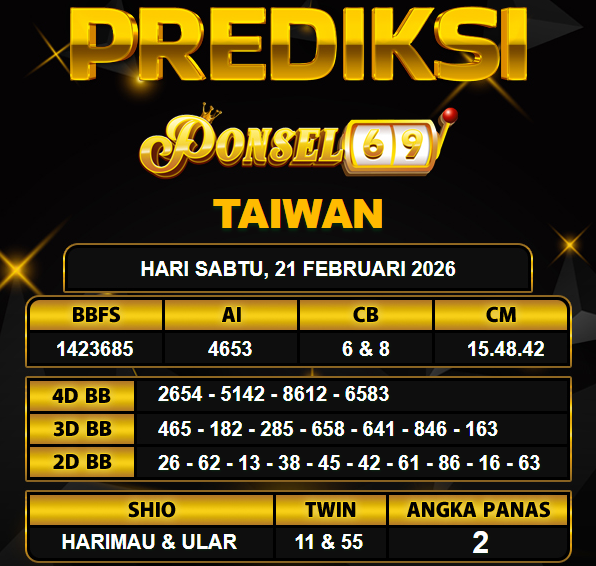 PREDIKSI TOGEL PONSEL69