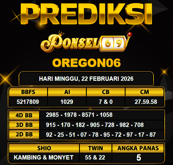 PREDIKSI TOGEL PONSEL69