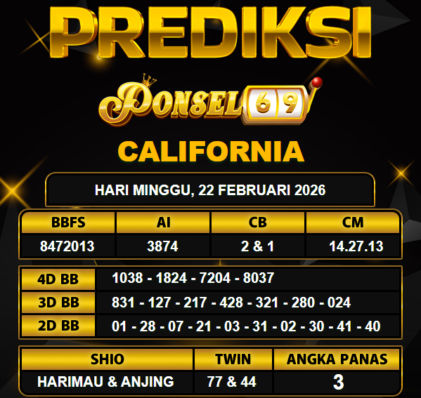 PREDIKSI TOGEL PONSEL69