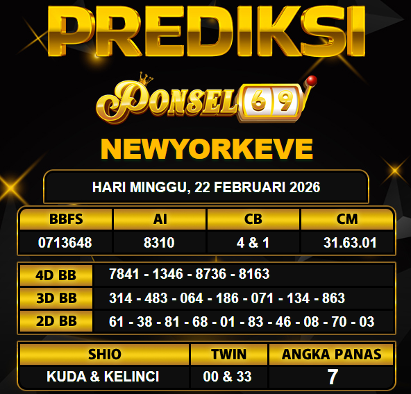 PREDIKSI TOGEL PONSEL69
