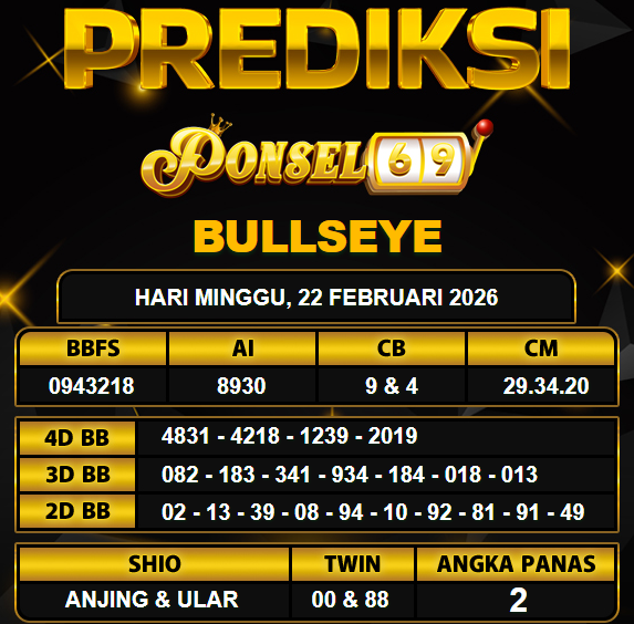 PREDIKSI TOGEL PONSEL69