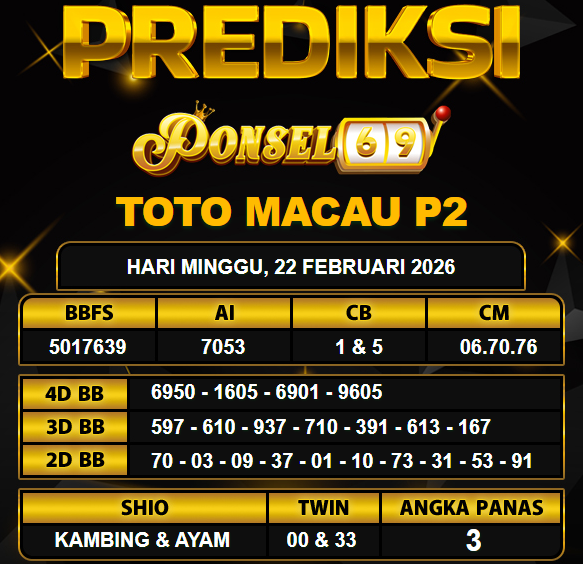 PREDIKSI TOGEL PONSEL69