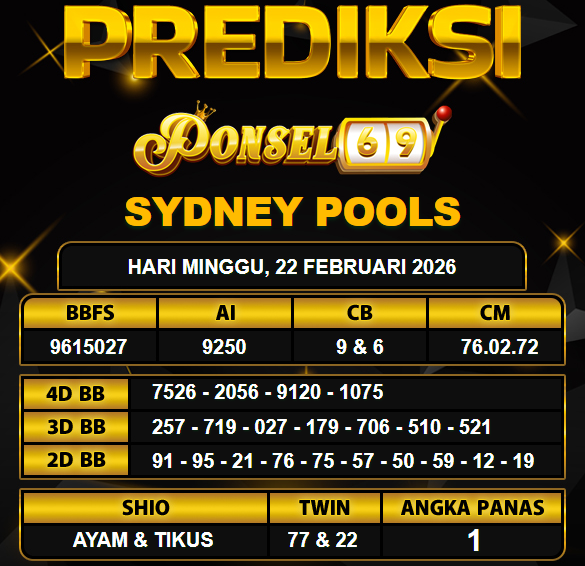 PREDIKSI TOGEL PONSEL69