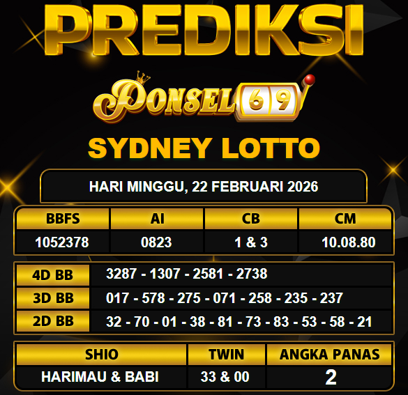 PREDIKSI TOGEL PONSEL69