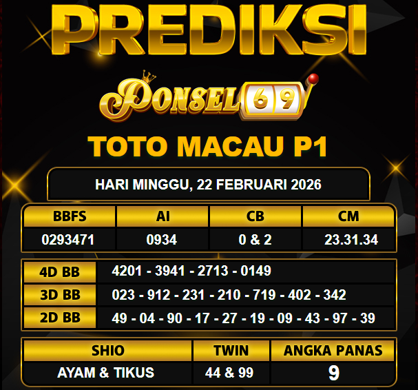 PREDIKSI TOGEL PONSEL69