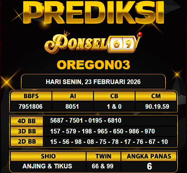 PREDIKSI TOGEL PONSEL69