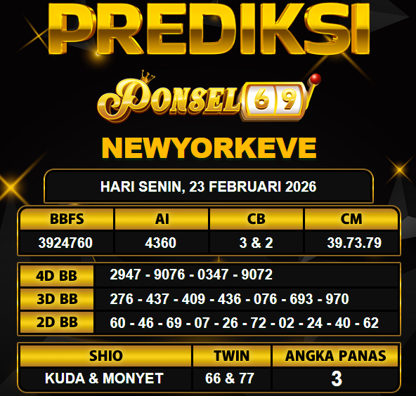 PREDIKSI TOGEL PONSEL69