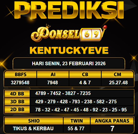 PREDIKSI TOGEL PONSEL69