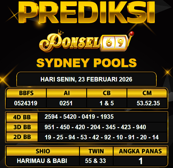 PREDIKSI TOGEL PONSEL69