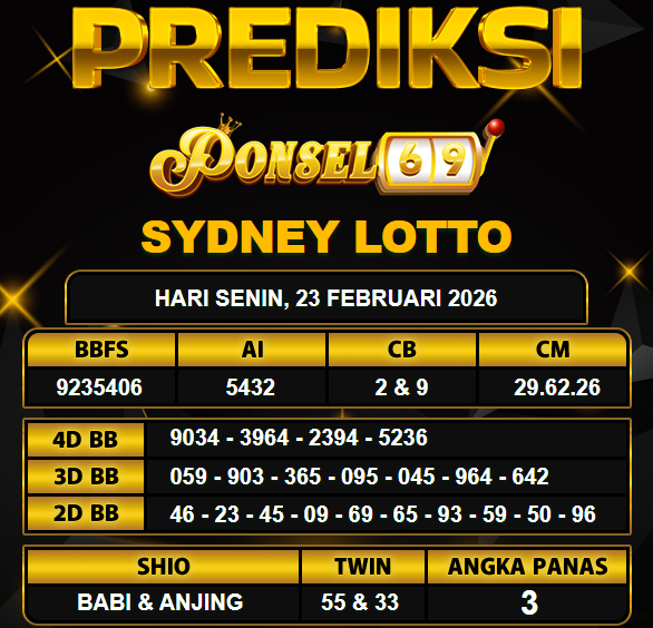 PREDIKSI TOGEL PONSEL69