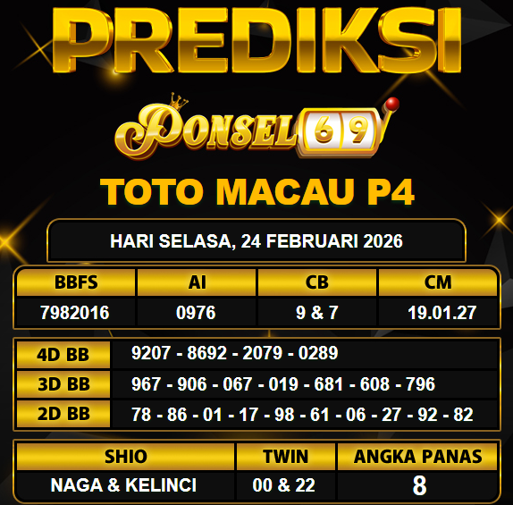PREDIKSI TOGEL PONSEL69