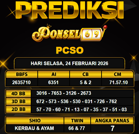 PREDIKSI TOGEL PONSEL69