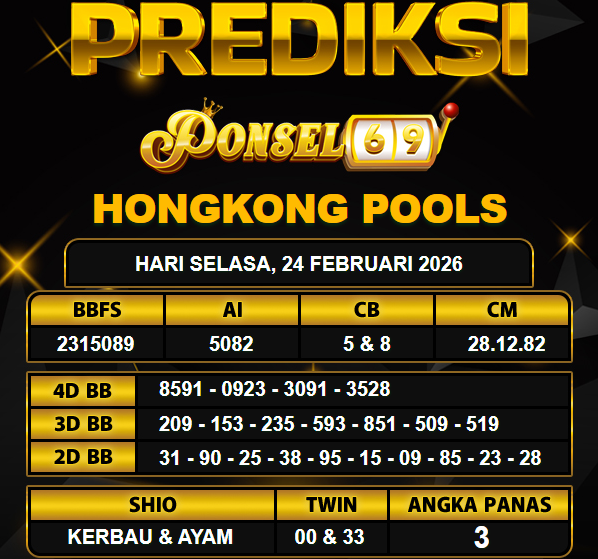 PREDIKSI TOGEL PONSEL69