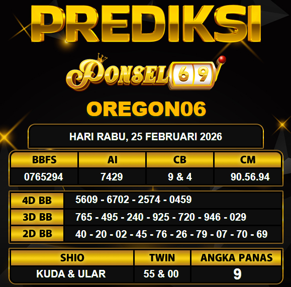 PREDIKSI TOGEL PONSEL69