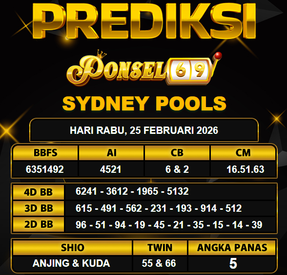 PREDIKSI TOGEL PONSEL69