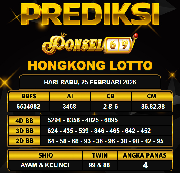PREDIKSI TOGEL PONSEL69