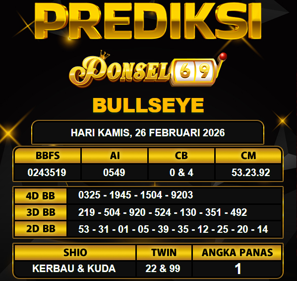 PREDIKSI TOGEL PONSEL69