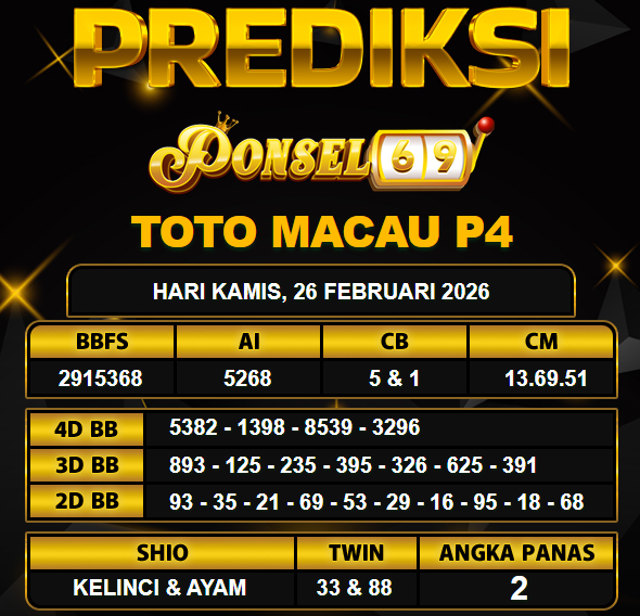 PREDIKSI TOGEL PONSEL69