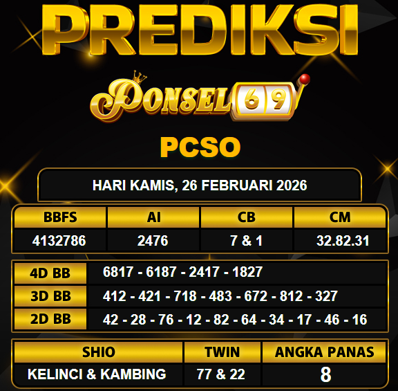 PREDIKSI TOGEL PONSEL69