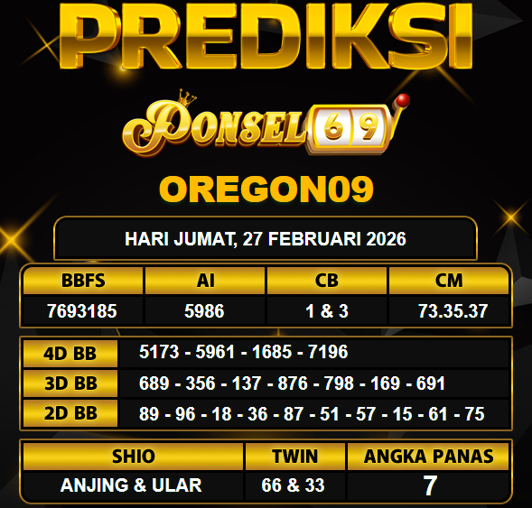 PREDIKSI TOGEL PONSEL69