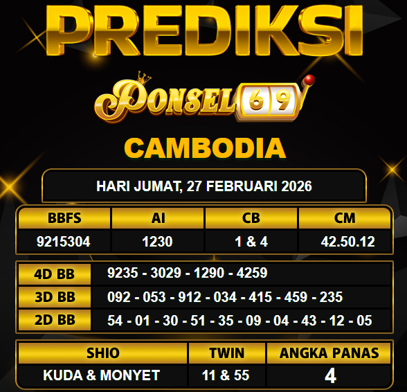 PREDIKSI TOGEL PONSEL69