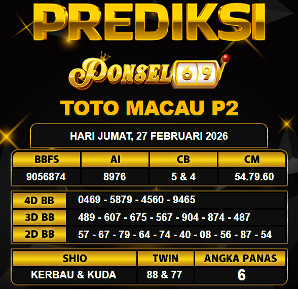 PREDIKSI TOGEL PONSEL69