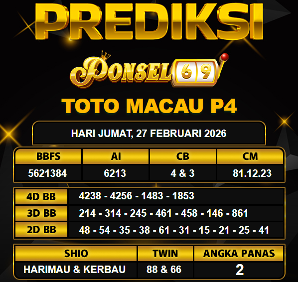 PREDIKSI TOGEL PONSEL69