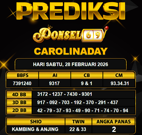 PREDIKSI TOGEL PONSEL69