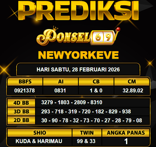 PREDIKSI TOGEL PONSEL69