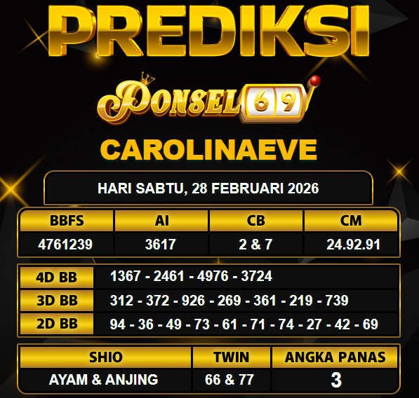 PREDIKSI TOGEL PONSEL69