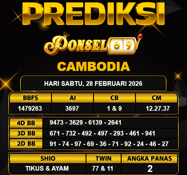 PREDIKSI TOGEL PONSEL69
