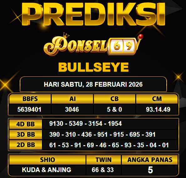 PREDIKSI TOGEL PONSEL69