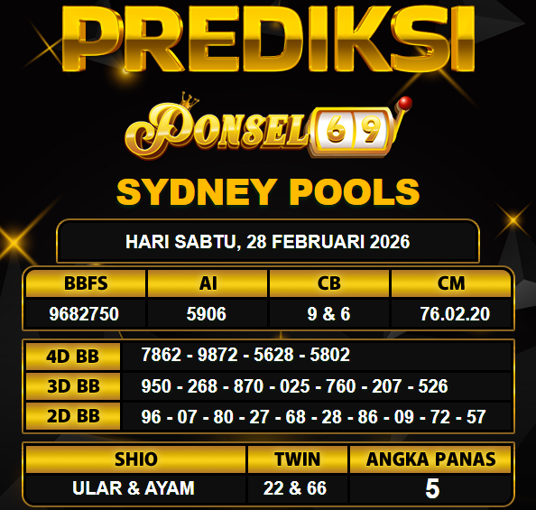 PREDIKSI TOGEL PONSEL69