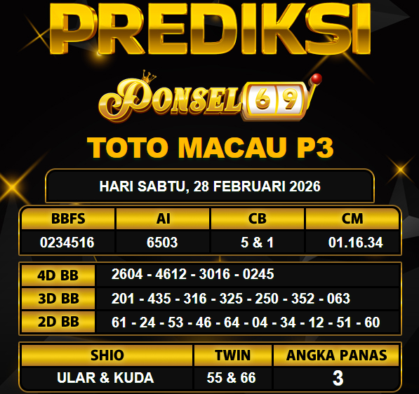 PREDIKSI TOGEL PONSEL69