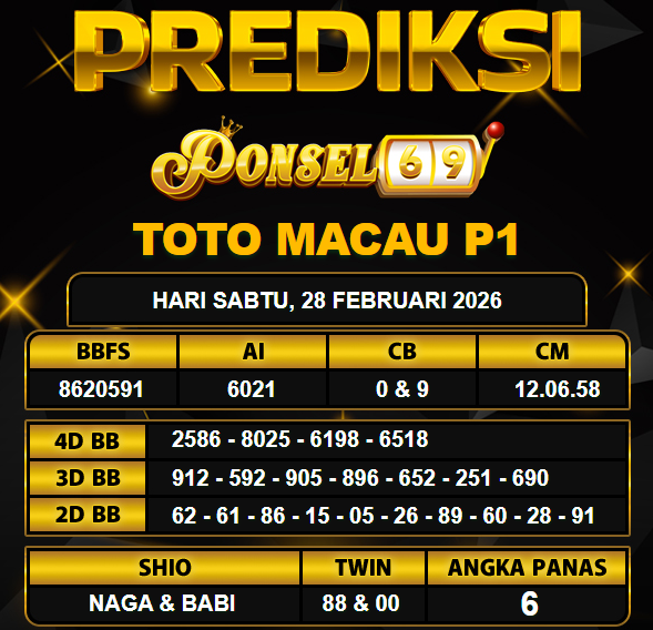 PREDIKSI TOGEL PONSEL69